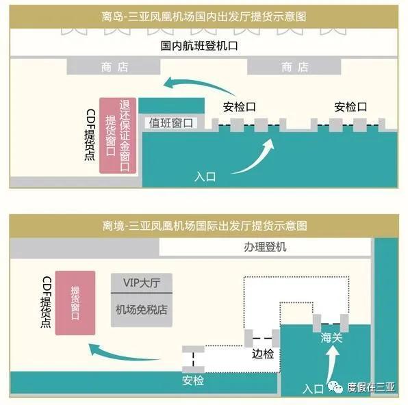 三亚免税店网上商城购买攻略,三亚免税店购物攻略奢侈品包包