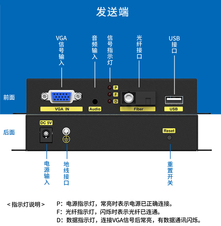 VGAKVM*端机光**VFKU200能延长多远？20公里