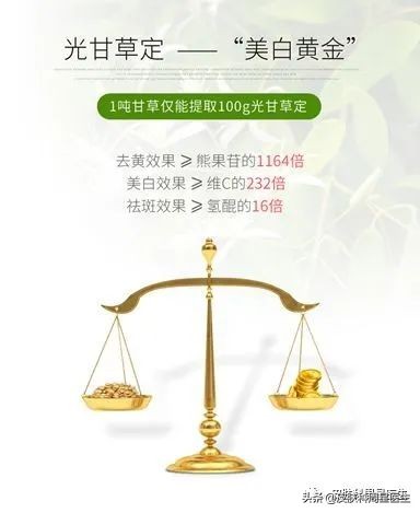 白到发光最可怕，科学教您白白哒！