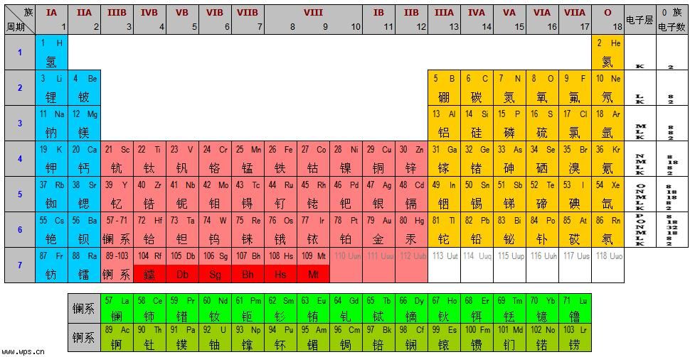 多多果园答题第一名,多多果园答题竞赛