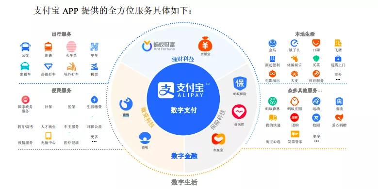 唯品会一季度开门红营收188亿元,唯品会2019年全年营收