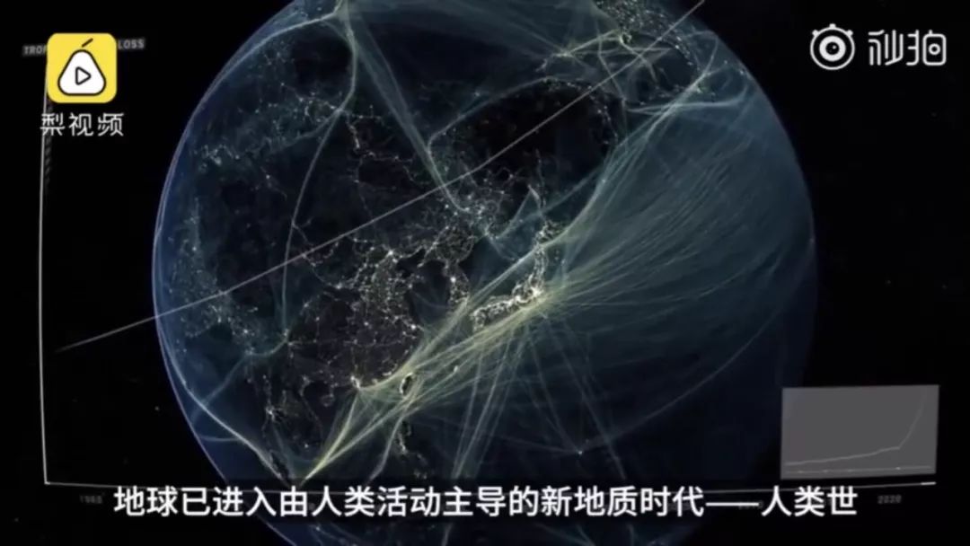 恐龙灭亡到人类诞生中间有多久,恐龙灭亡到人类诞生多少年