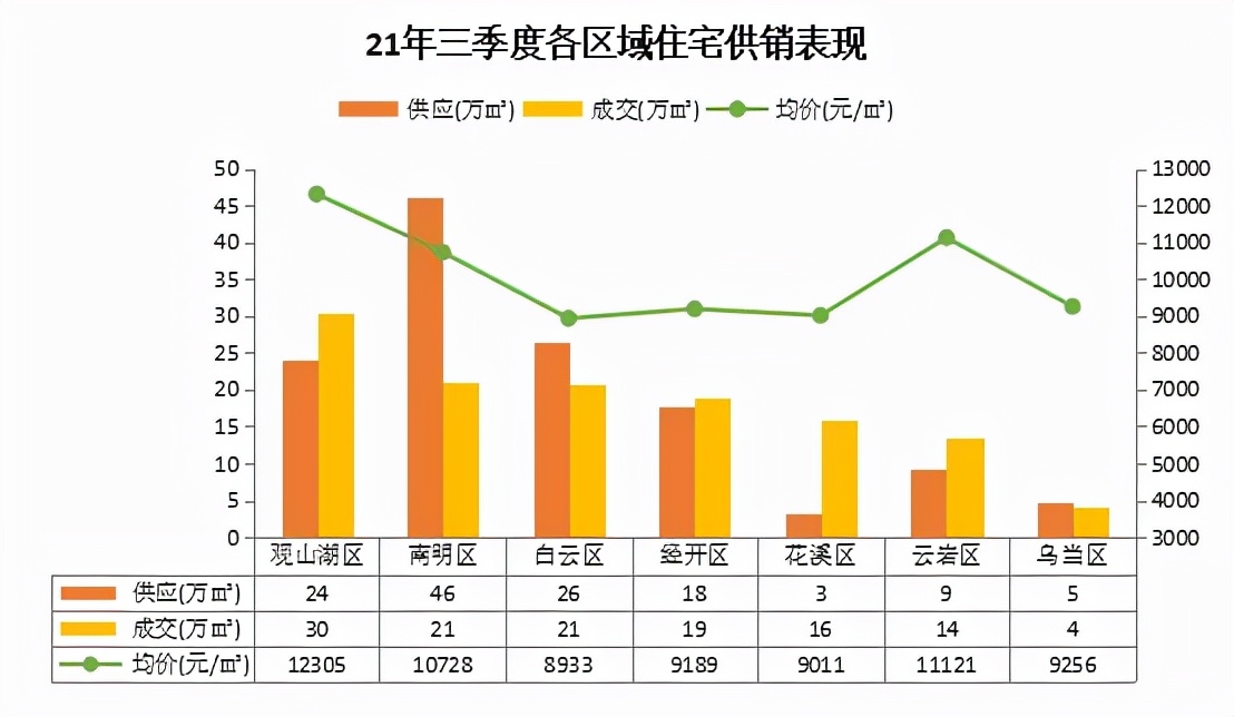 买万科翡翠公园还是恒大三期,万科翡翠公园最新消息