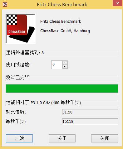 英特尔i7级e5-1620怎么样,e51620相当于amd什么cpu