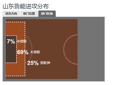 李霄鹏挨三闷棍领最佳教练员奖,李霄鹏挨了三闷棍啥意思