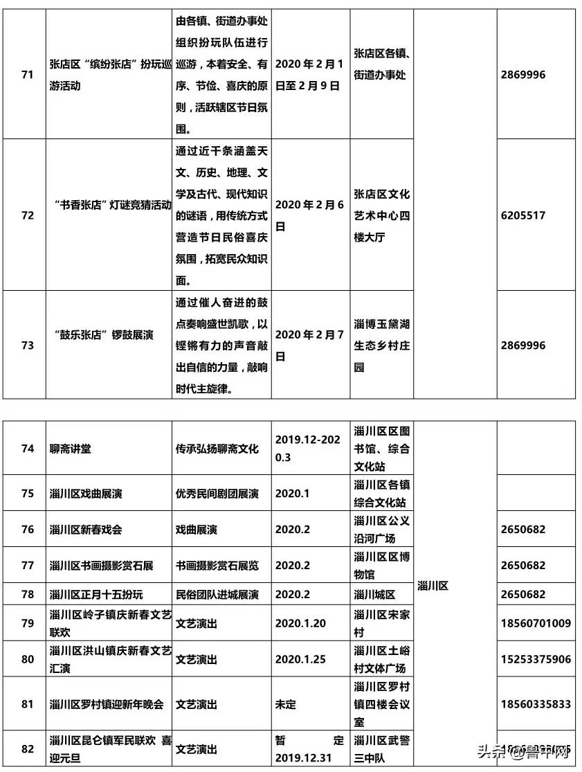 山东淄博花灯灿烂迎元宵,淄博元宵夜花灯节