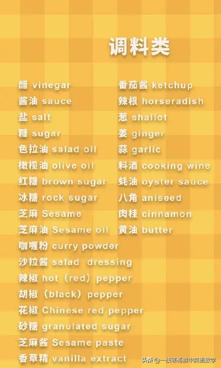 吃货的世界所有美食,吃货们的世界