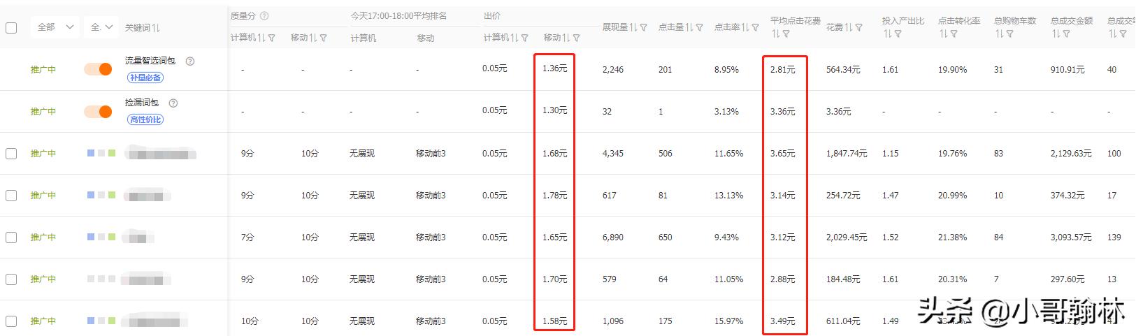 直通车扣费原理是什么,直通车扣费原理和基础常识