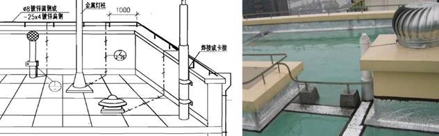 建筑机电安装工程资料流程,一建机电施工工艺动画