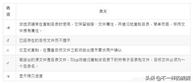 windows网络常用cmd命令,常用的八个cmd网络命令