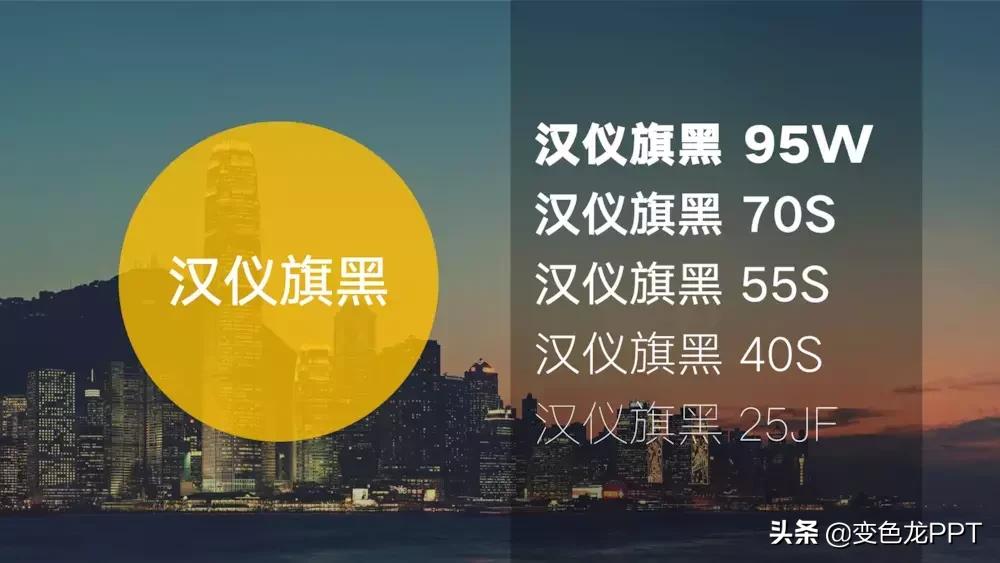 干货分享——良药来啦~拯救你的字体选择困难症！「商务篇」（1）