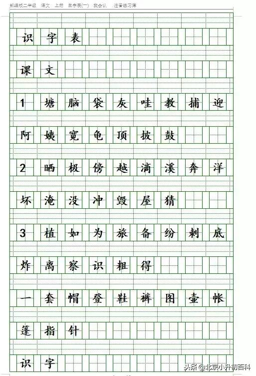 部编版1-6年级语文上册必背内容,语文六上部编版字词听写