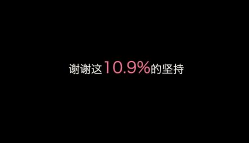 原生家庭重男轻女心理测试,恋爱盲测到底有多难