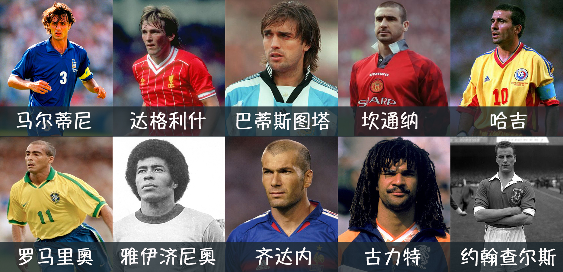 21世纪最伟大的足球运动员前十名,足坛20世纪最伟大的10人