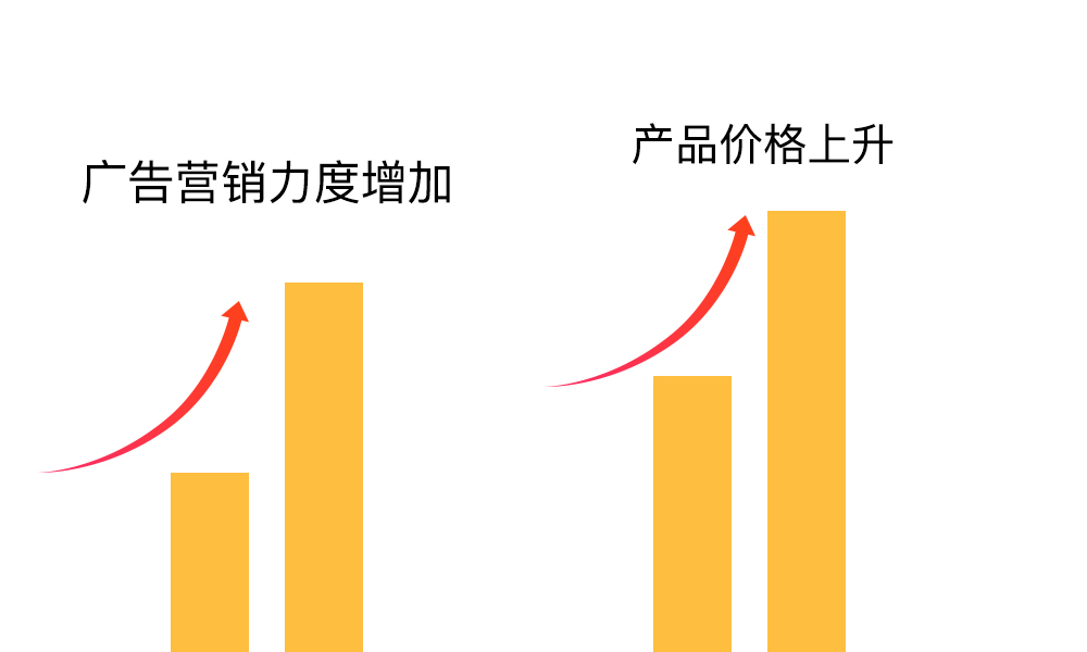 飞鹤奶粉怎么样可靠吗,飞鹤乳业怎么样
