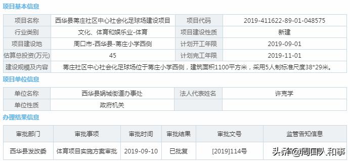 西华县足球场,周口好消息
