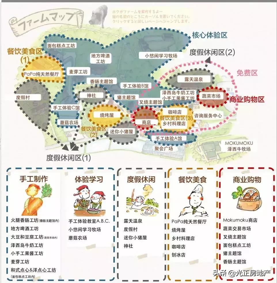 亲子游乐与乡村振兴,乡村振兴与旅游结合的优秀案例