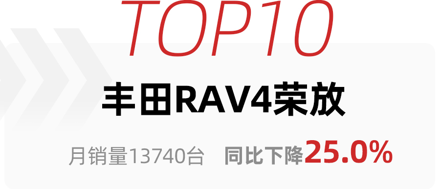 特斯拉新款modely为什么销量第一,modelysuv销量第一