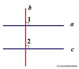 数学中那些看起来不证自明的道理（一）：传递性