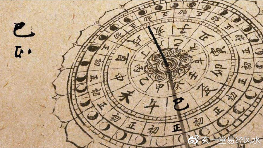 阳历阴历农历区别,阴历阳历公历农历区别