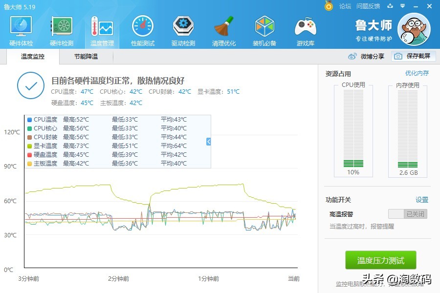 rtx2060对比rx5700哪个好,rx5700和rtx2060super怎么选