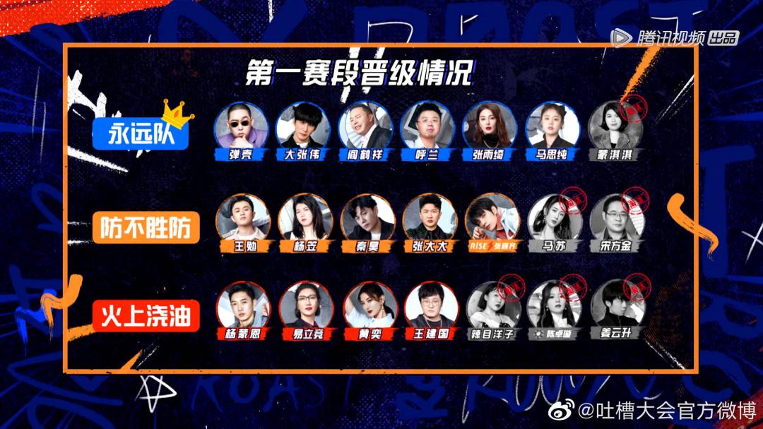 “杀疯了”的《吐槽大会》，会是“救活”综N代的新解法吗？