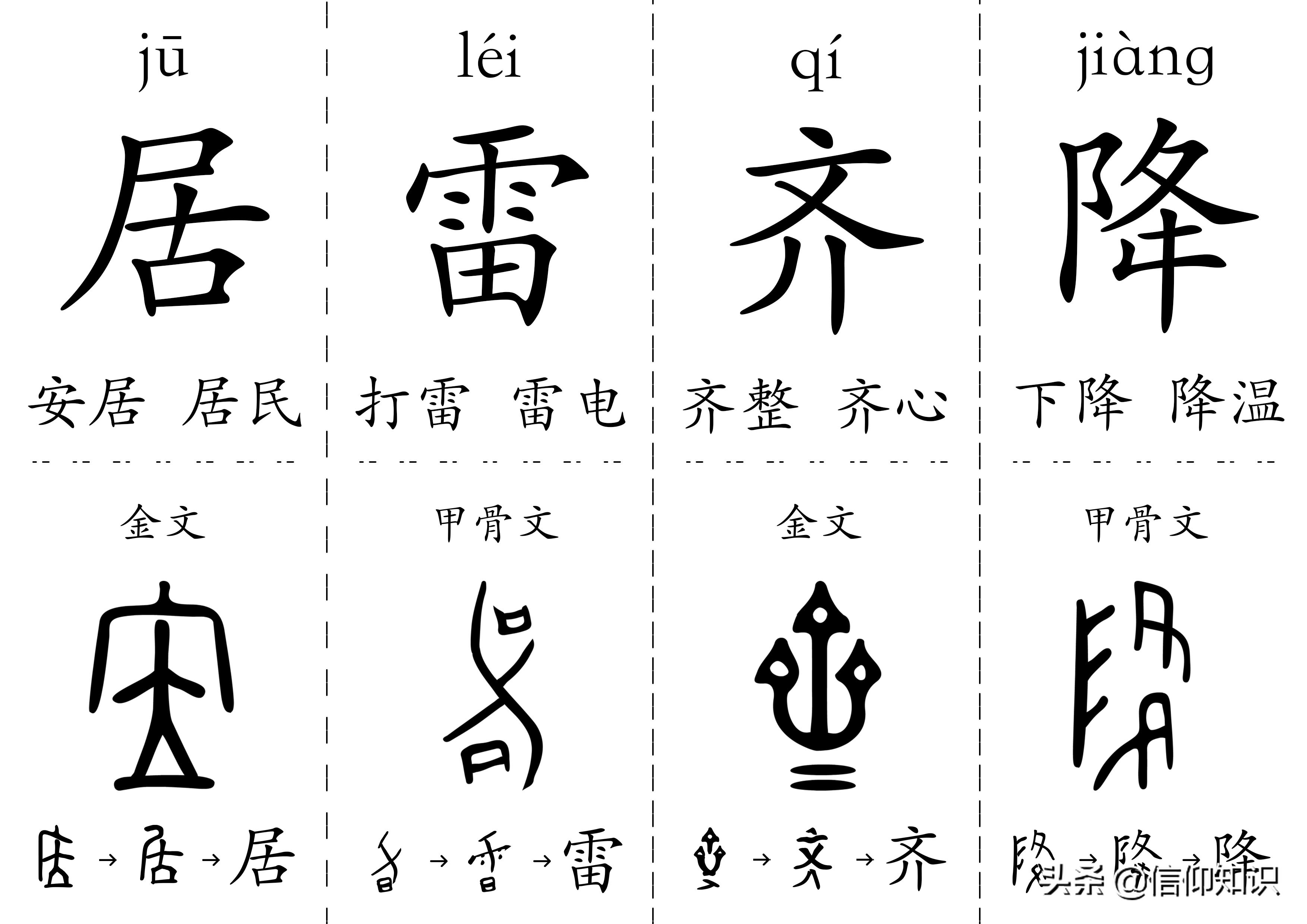 300字儿童认字书卡,给孩子打印识字卡