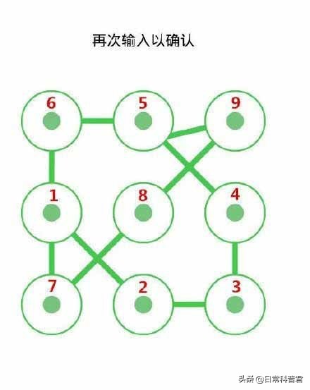 手机手势密码设置大全最简单,手机怎么把手势密码设成数字密码