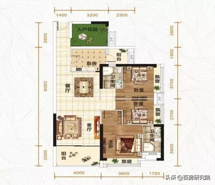 你真的了解那些卖房套路吗？“N+1”户型你真的了解吗？