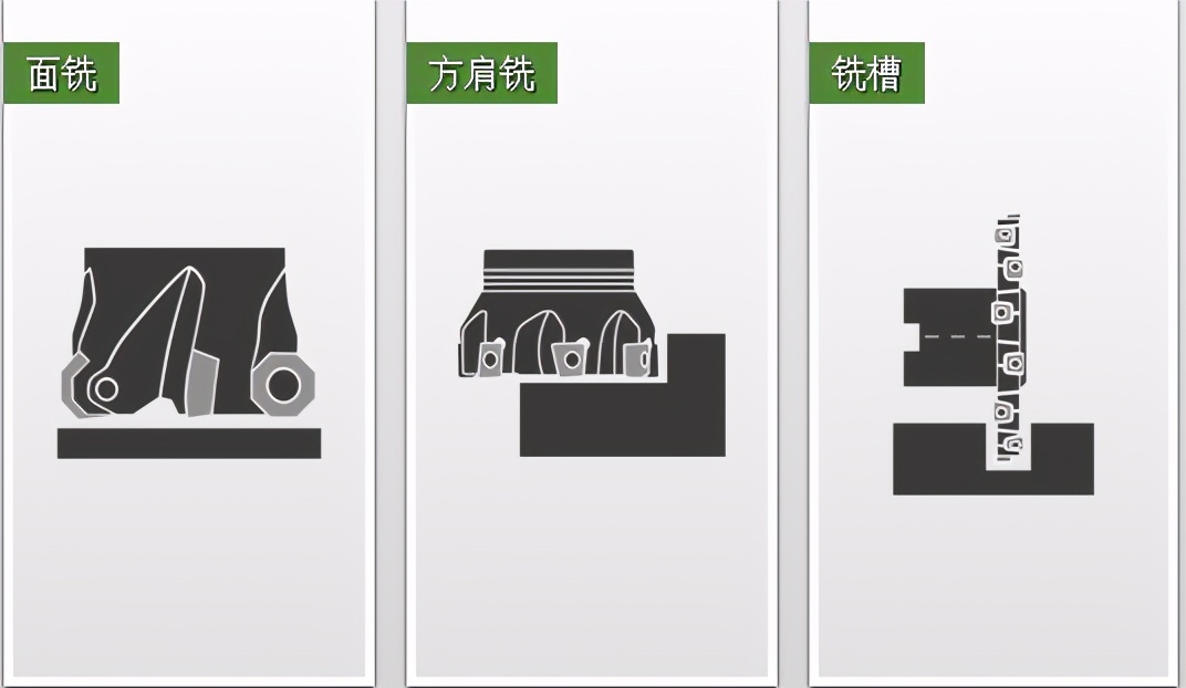 cnc加工报价计算器,cnc必备实用加工计算器