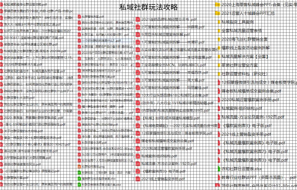 短视频直播电商项目计划书,短视频直播运营方案策划书模板