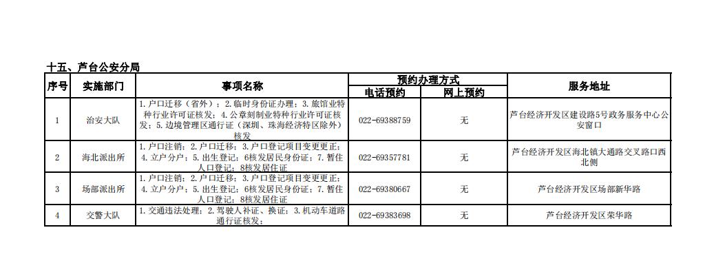 唐山市补办身份证怎么在网上办理,唐山市周六日可以办理身份证吗