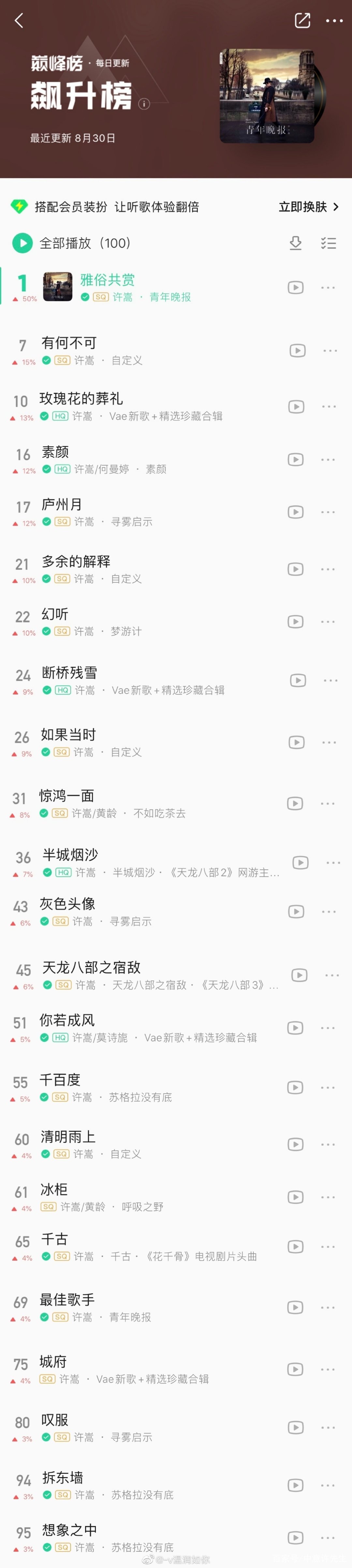 许嵩十年前qq音乐霸榜列表,许嵩音综视频