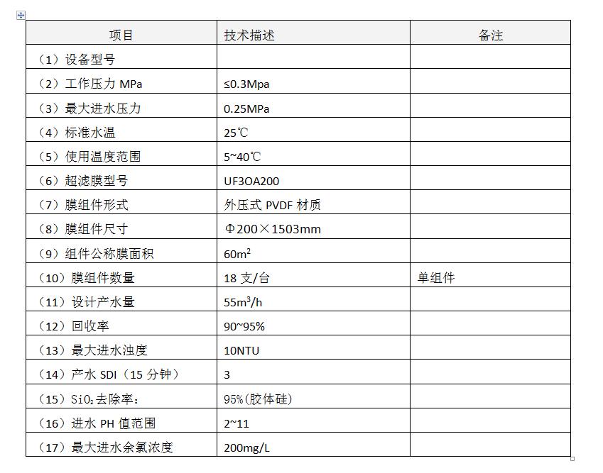 35m吨/小时锅炉补给水系统技术方案（除盐水，超滤加反渗透）