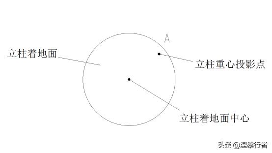 景泰蓝张衡地动仪被知识产权策划撤下，立柱验震谜团今终被解开