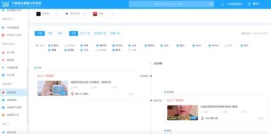 抖音短视频怎么开数据分析,抖音如何看短视频数据分析