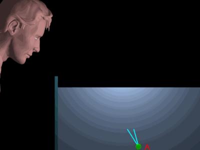 初中物理十八张图就能搞定,初中物理动态电路解题技巧