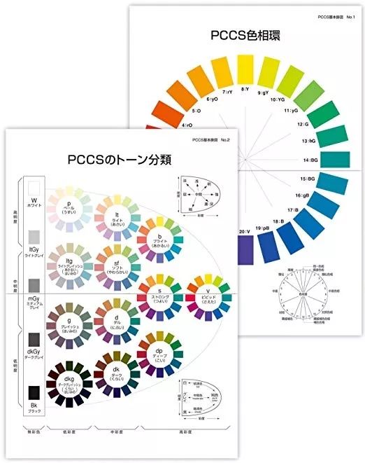 色彩与心理学在生活中的应用,色彩心理学测试自己的性格