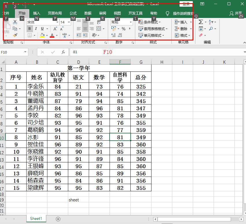 excel快捷键f1-f12使用,excel快捷键f7-f12使用方法