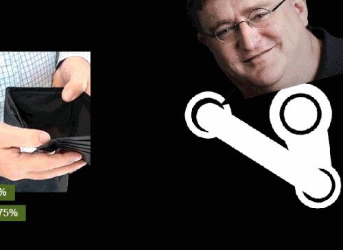 我为什么会从steam上买一堆从来不玩的游戏