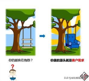 董明珠说格力销售额6000亿,董明珠卸任格力集团董事长后续