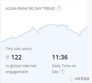 外贸独立站与b2b平台的区别,外贸独立站做b2b好还是做b2c