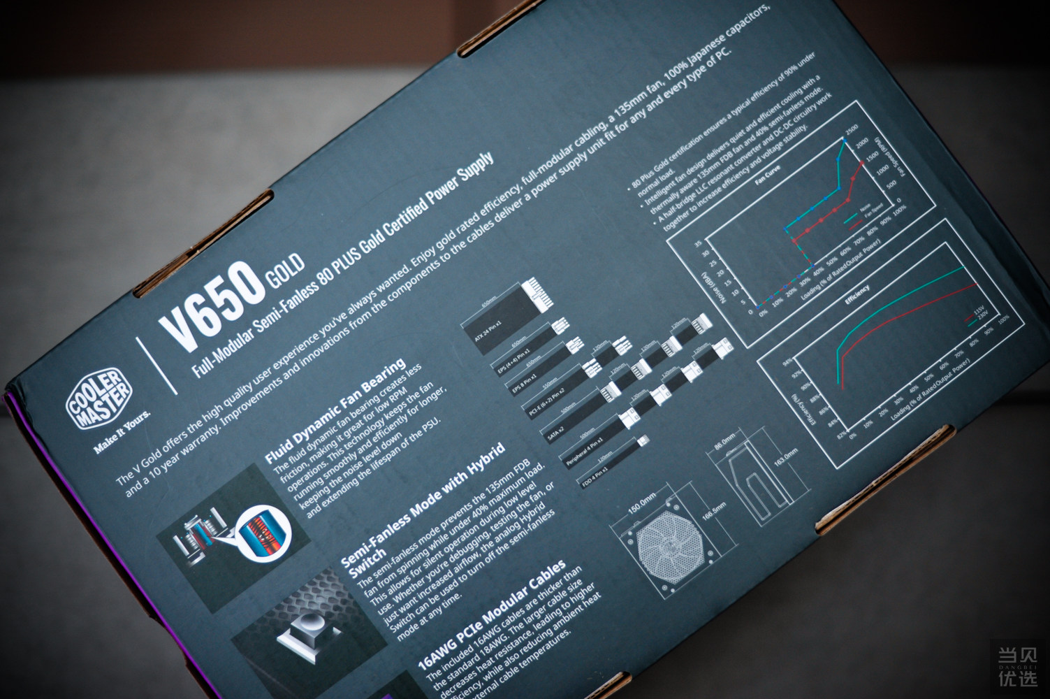 机箱推荐电源,攒机电源选择