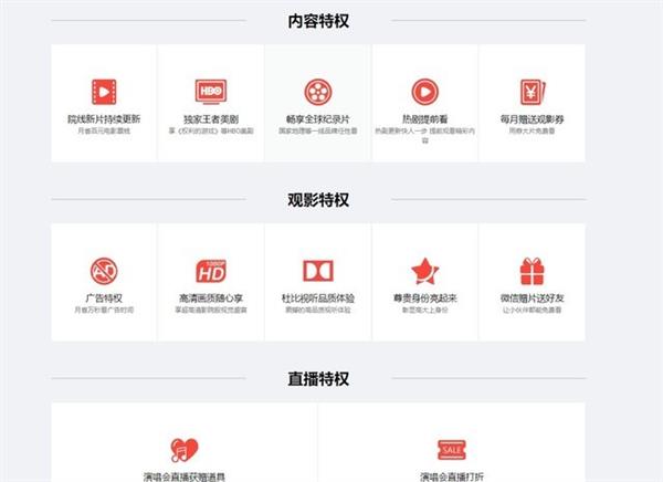 宅在家没“片”看？哪家视频会员最划算：优酷爱奇艺腾讯对比