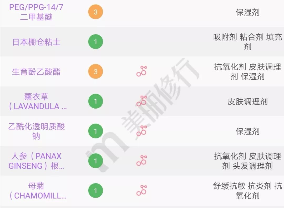 清洁面膜测评踩雷,清洁面膜测评排行榜前十位
