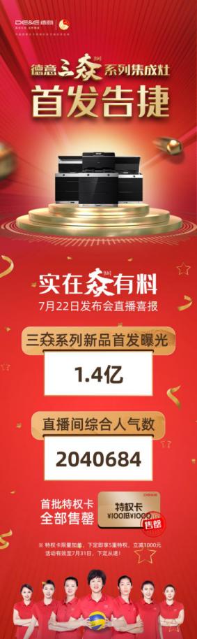 德意集成灶最新进展,德意集成灶最新活动