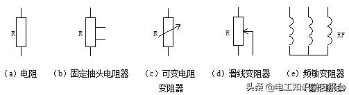 低压电气基础知识入门,低压电器基础知识和电气控制原理