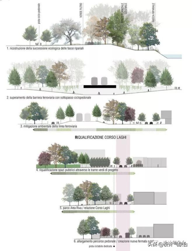 即使你剖面画得再快，也拥有不了爱情
