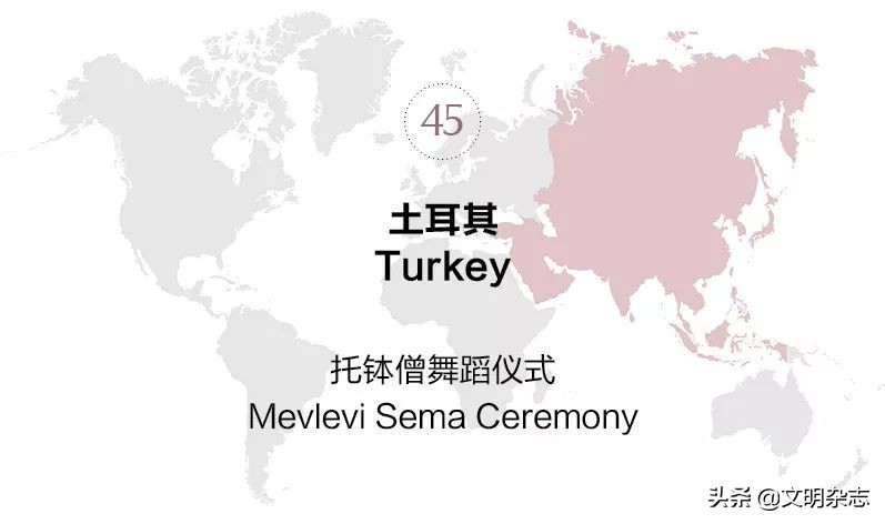 土耳其也门叙利亚,索马里土耳其黎巴嫩乌克兰也门