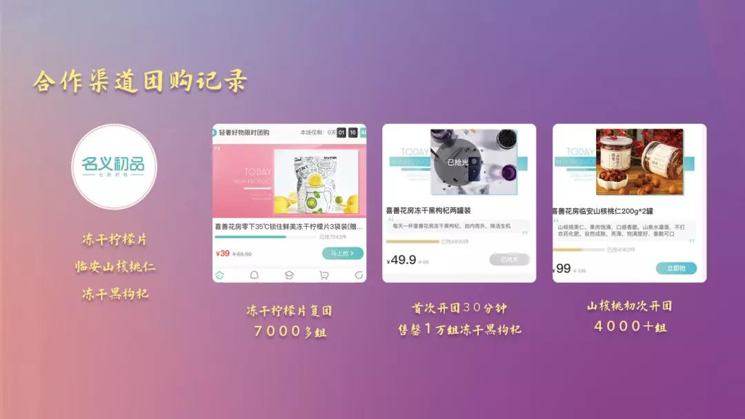 喜善花房柚子茶,喜善花房水果茶